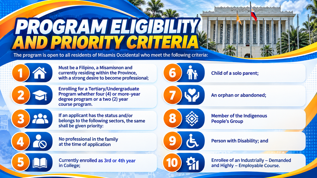 program eligibility and priority criteria