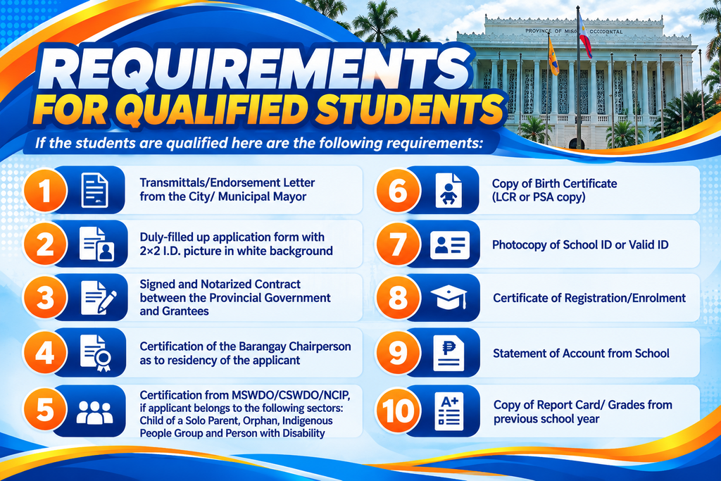 scholarship requirements infographic poster